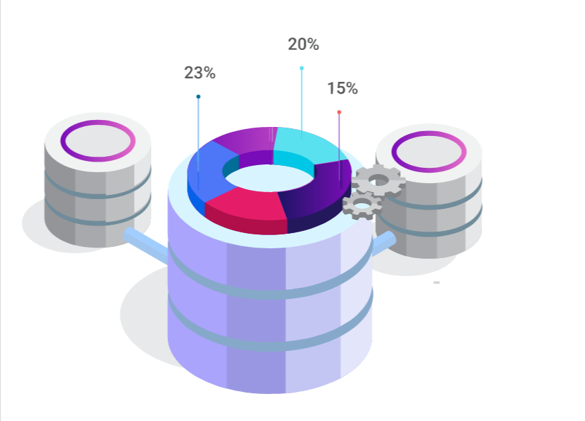 How to Develop a Machine Learning Trading Bot - Part 1: Data Collection